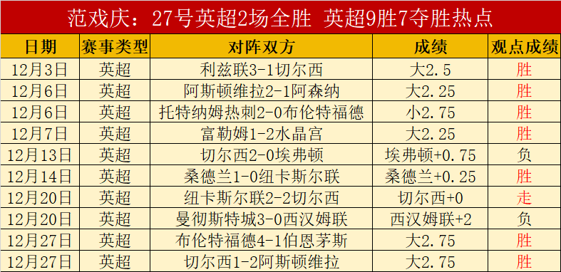必赢,唯一官方网,产品,必赢官方网站入口,必赢bwin官方网站,bwin必赢官方网站,必赢·BWIN唯一官方网址