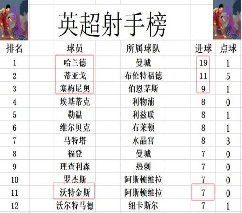 揭秘,德甲风云,莱比锡连败,必赢官方网站入口,必赢bwin官方网站,bwin必赢官方网站,必赢·BWIN唯一官方网址