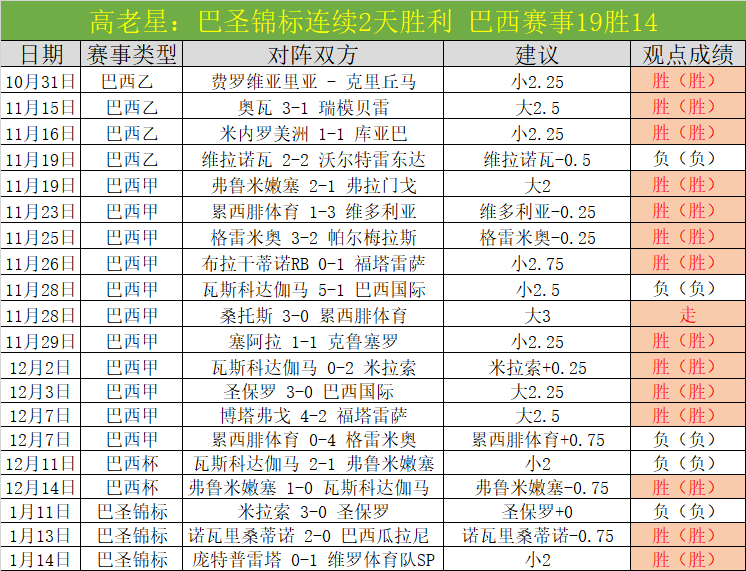 中国女足,赛季客场战,袍揭晓,必赢官方网站入口,必赢bwin官方网站,bwin必赢官方网站,必赢·BWIN唯一官方网址