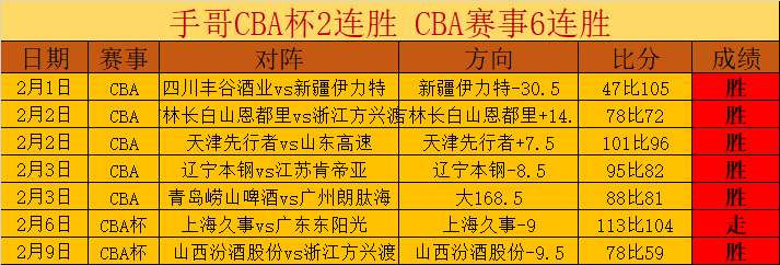 使命传承,感受冰封奇,北国冰雪绽,必赢官方网站入口,必赢bwin官方网站,bwin必赢官方网站,必赢·BWIN唯一官方网址