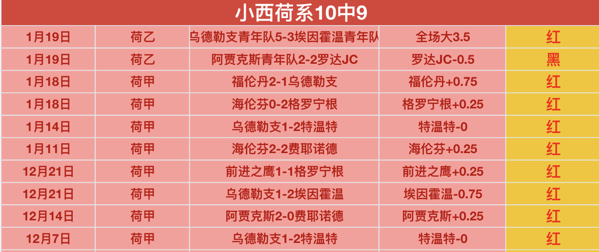 季后赛,辽粤巅峰对,精彩回顾,必赢官方网站入口,必赢bwin官方网站,bwin必赢官方网站,必赢·BWIN唯一官方网址