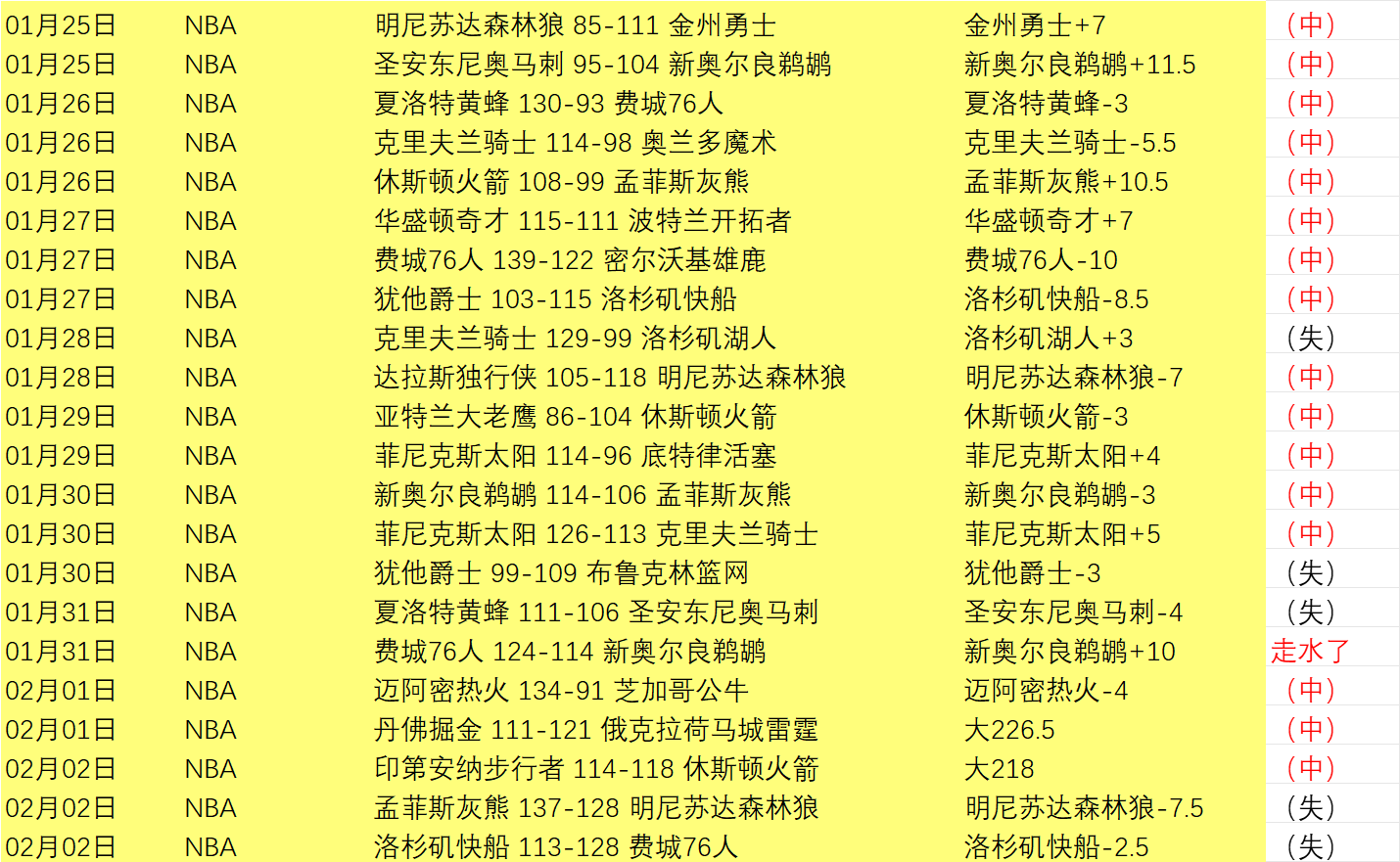 揭秘八卦,词汇读音解,读与,必赢官方网站入口,必赢bwin官方网站,bwin必赢官方网站,必赢·BWIN唯一官方网址
