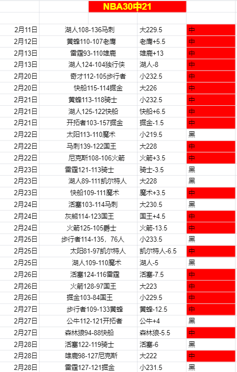 冬奥盛事探,七大亮点赛,事不容错过,必赢官方网站入口,必赢bwin官方网站,bwin必赢官方网站,必赢·BWIN唯一官方网址