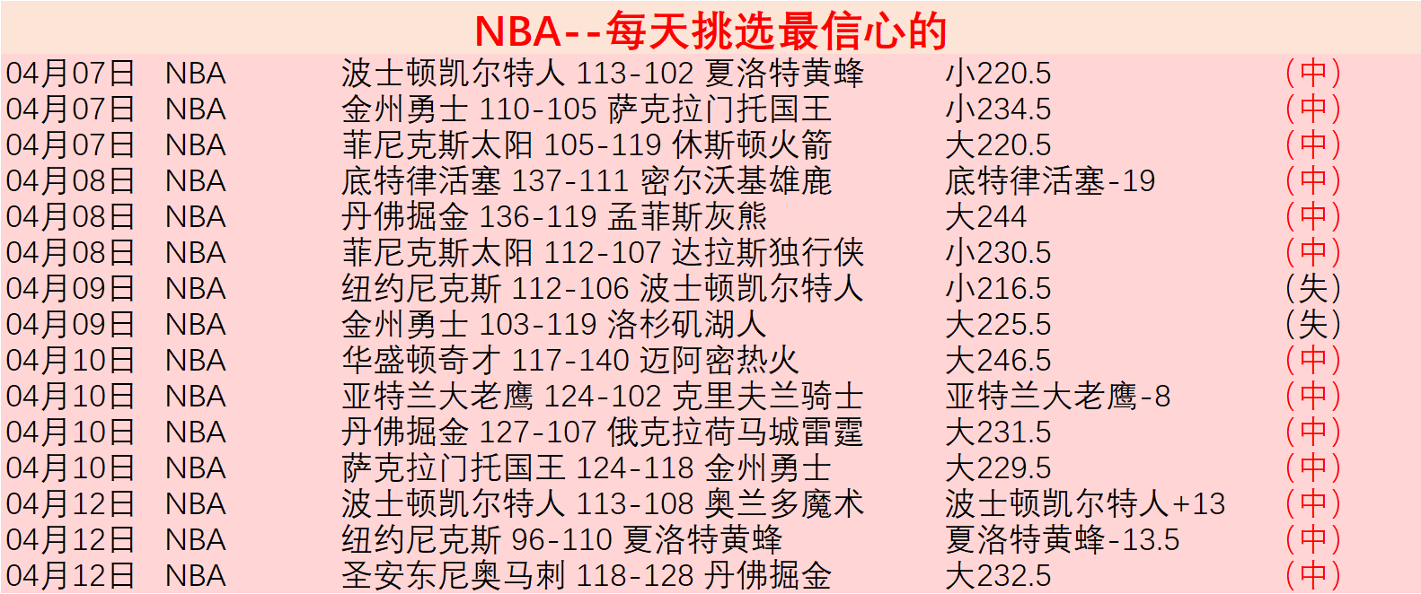 杨瀚森王俊,月回归中国,男篮,必赢官方网站入口,必赢bwin官方网站,bwin必赢官方网站,必赢·BWIN唯一官方网址