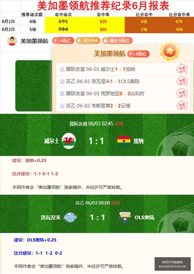 必赢,唯一官方网,必赢·BWIN唯一官方网址,必赢官网,必赢App,必赢赛事直播,必赢平台,必赢游戏下载