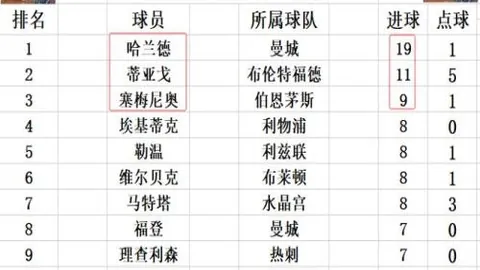 揭秘【德甲风云】莱比锡连败困境，首战能否逆境翻盘？