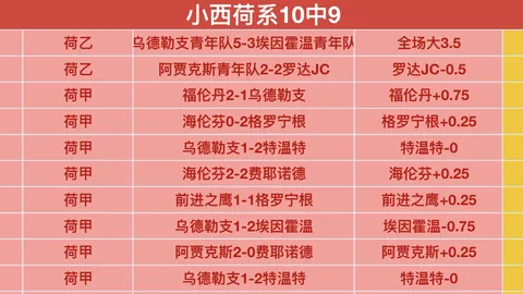 5月3日CBA季后赛：辽粤巅峰对决 精彩回顾