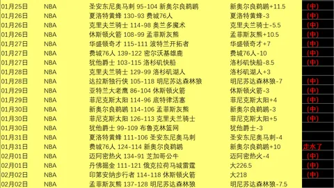 揭秘八卦：词汇读音解读与2025年1月25日罗盘图览