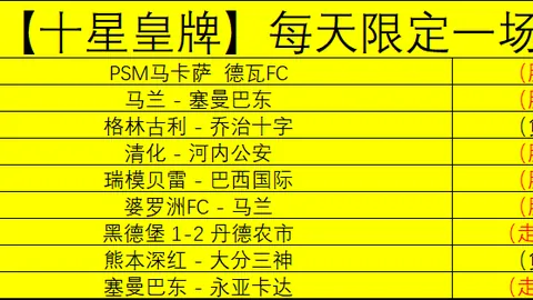 孙颖莎不敌队友陈幸同，WTT总决赛女单1／8决赛收官 央视新闻客户端报道